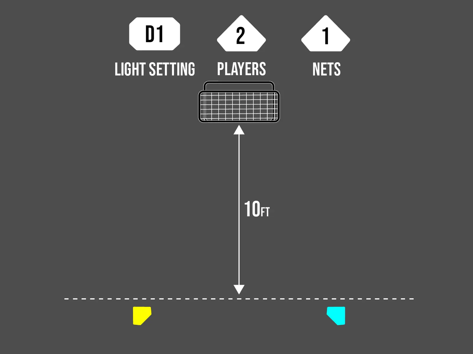 D1 2 Player Pop Fly cone layout
