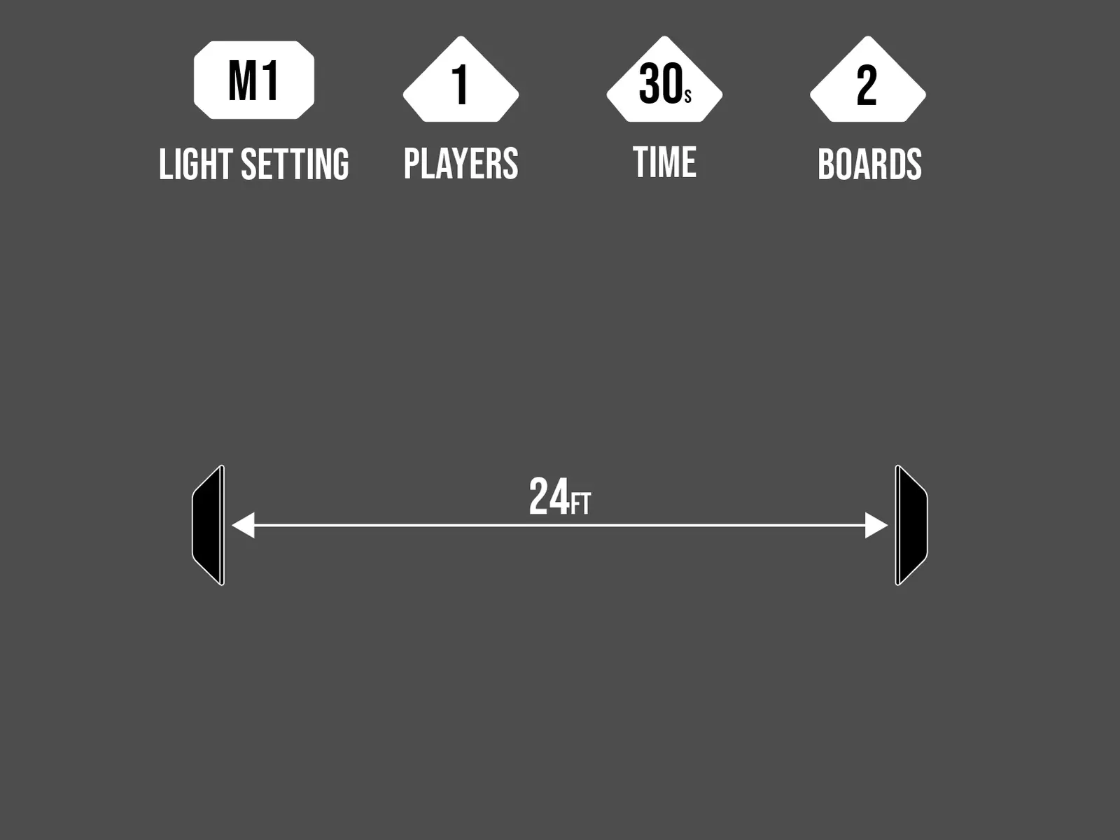 M1 LATERAL PASSING cone layout