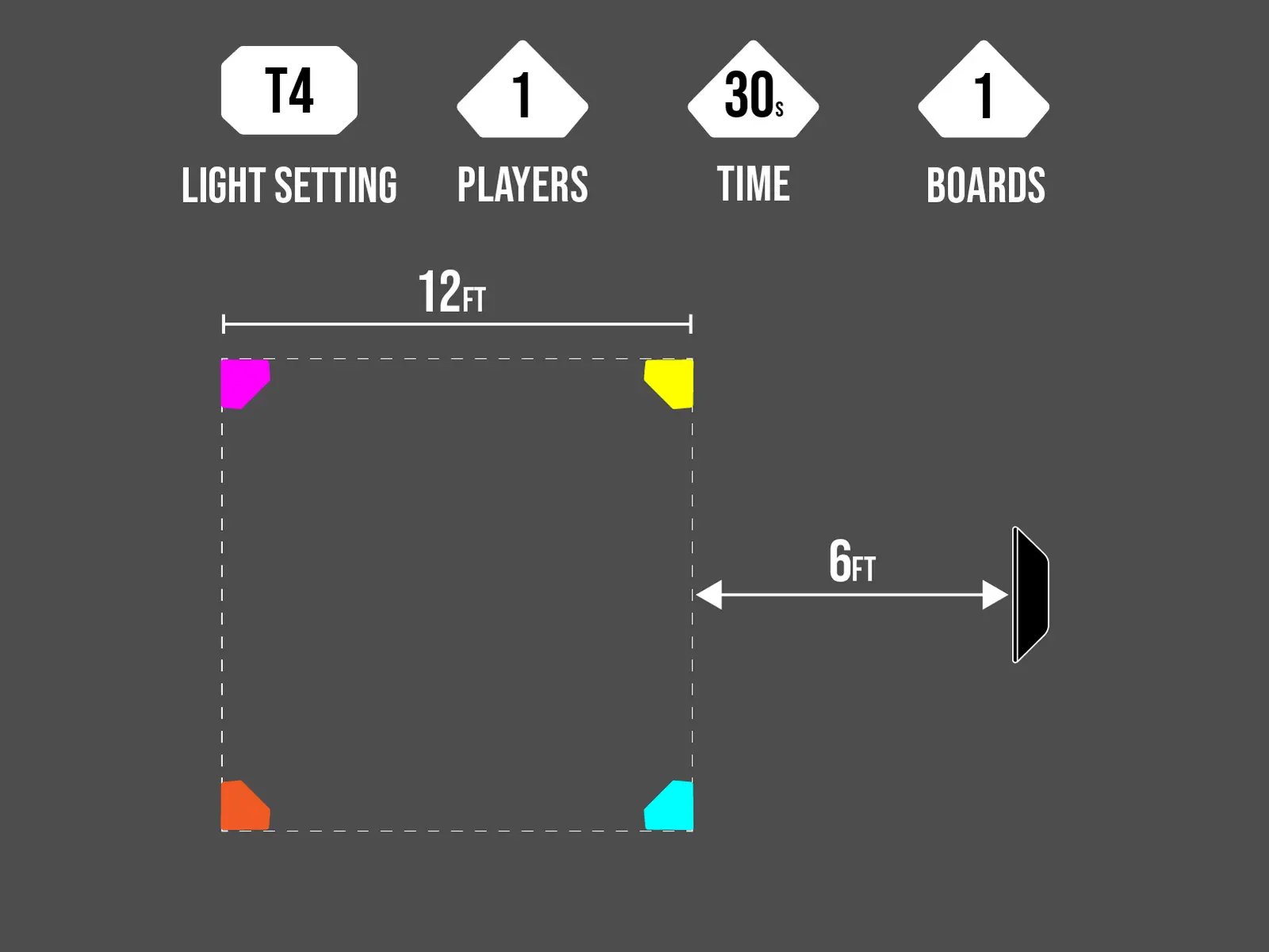 RXTR T6 Elite cone layout