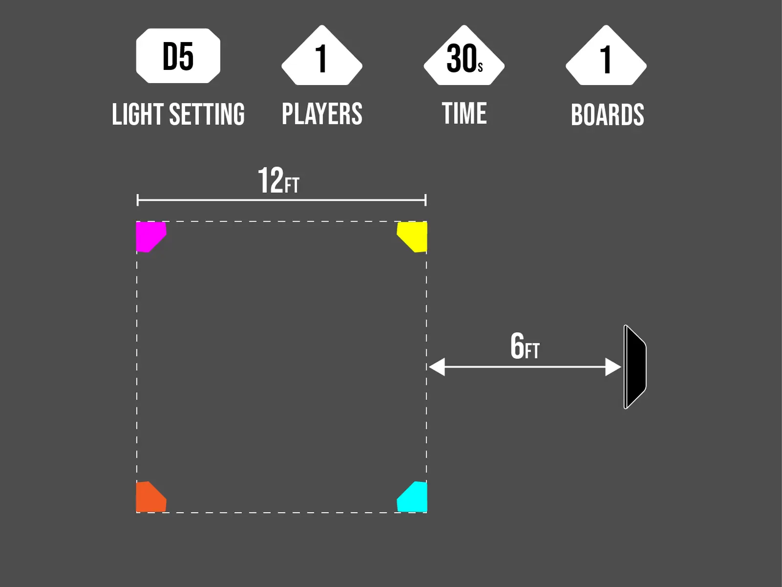 D5 Pass & Move L+R cone layout